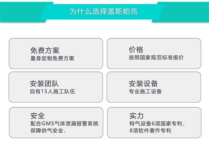 实验室建设先进个人材料